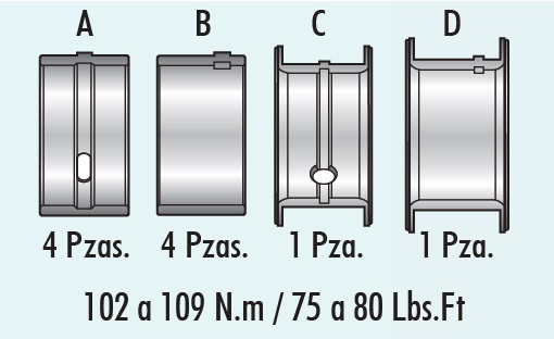 COJINETES DE BANCADA MORESA